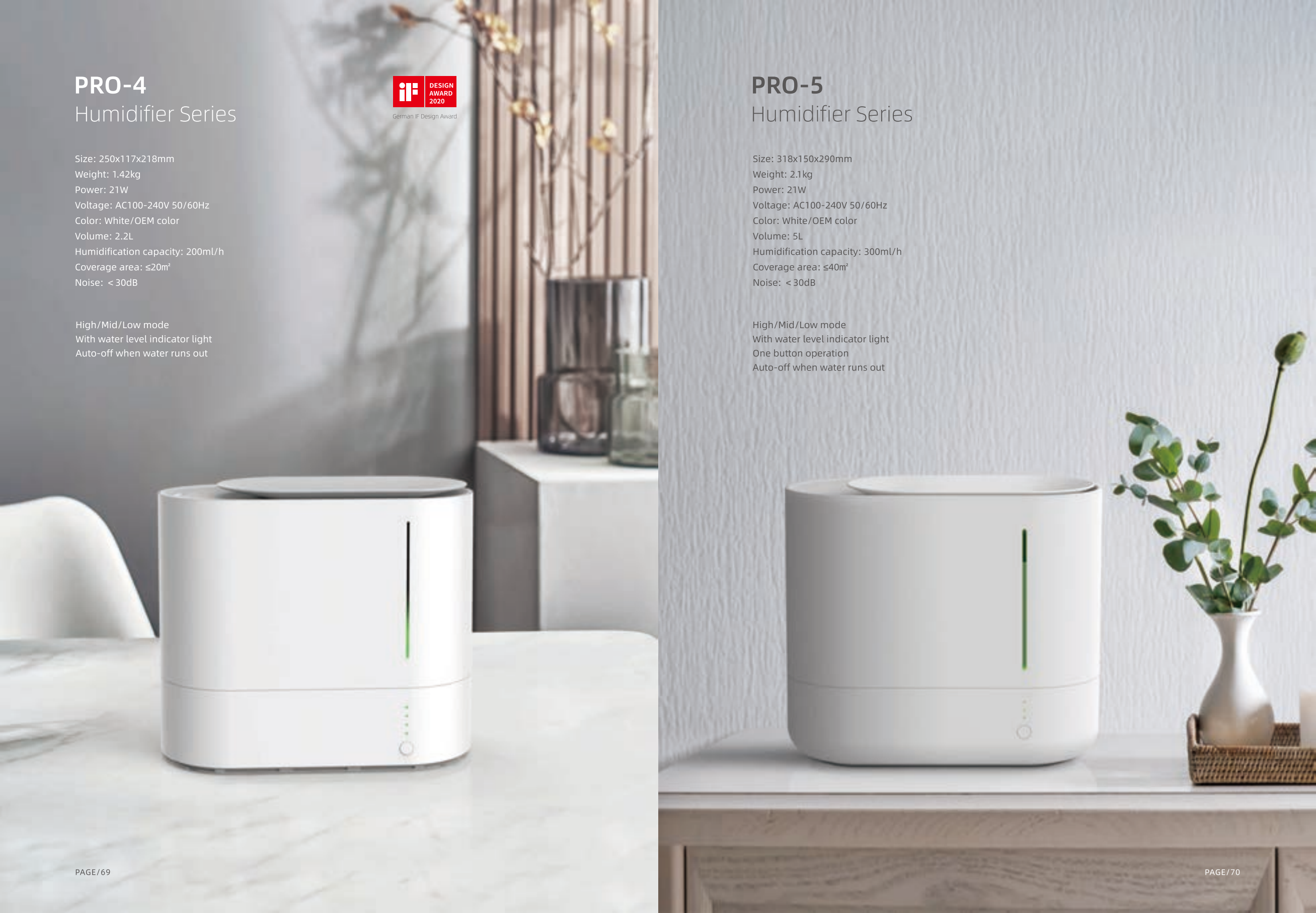 提取自Bestim Dehumidifier 2024(1).png